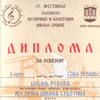 View certificate
